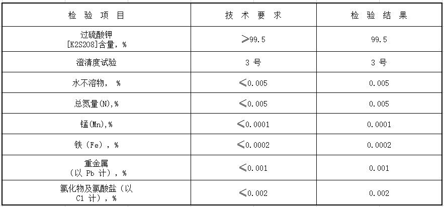 分析纯AR级过硫酸钾.jpg